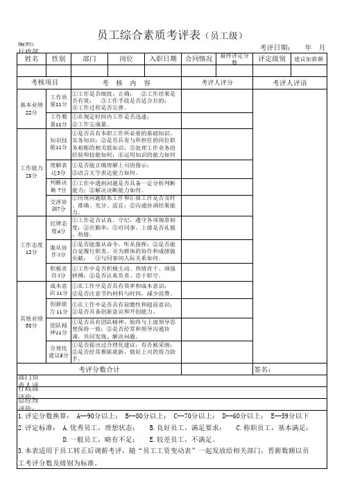 综合素质考评表-员工