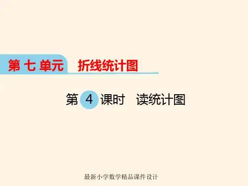 最新冀教版小学五年级下册数学精品课件第七单元  折线统计图-第4课时  读统计图