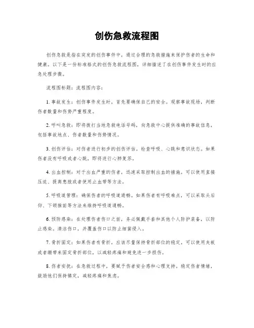 创伤急救流程图
