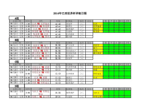 2014巴西世界杯详细赛程分析