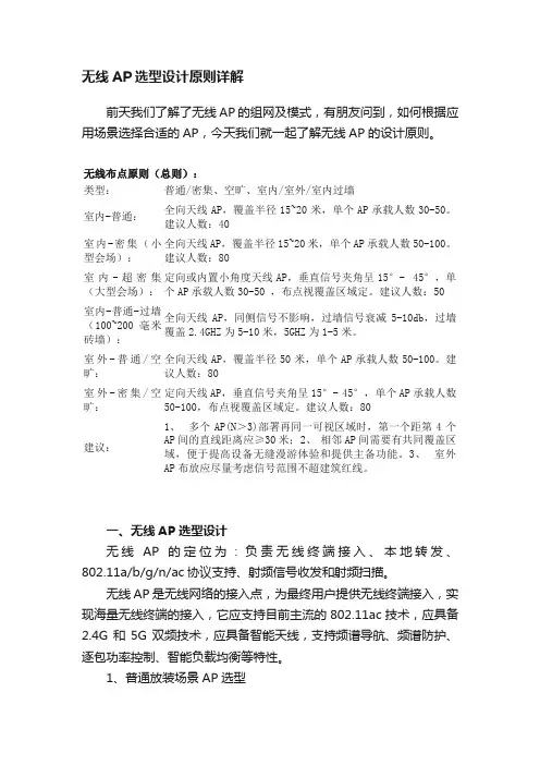 无线AP选型设计原则详解