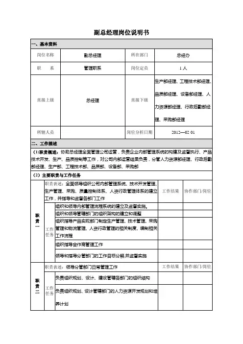 副总经理岗位说明书