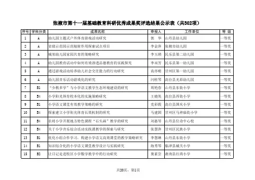 张掖市第十一届基础教育科研优秀成果奖评选结果公示表