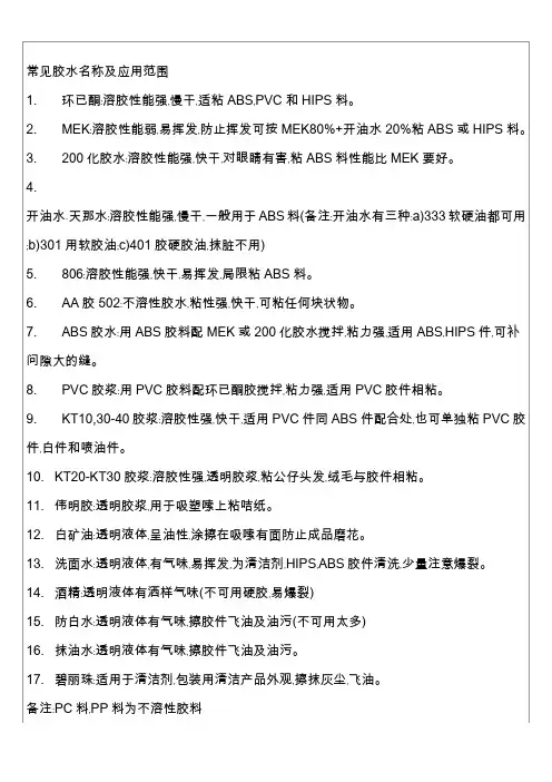 常见胶水名称及应用范围