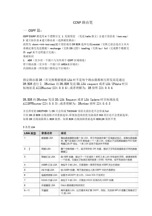 CCNP路由笔记