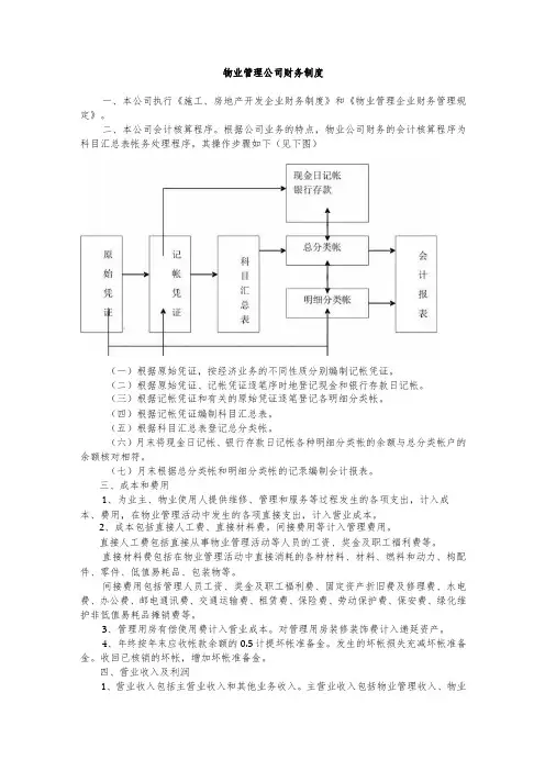 物业管理公司财务制度