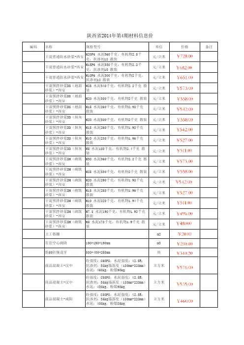 2014年第四期信息价