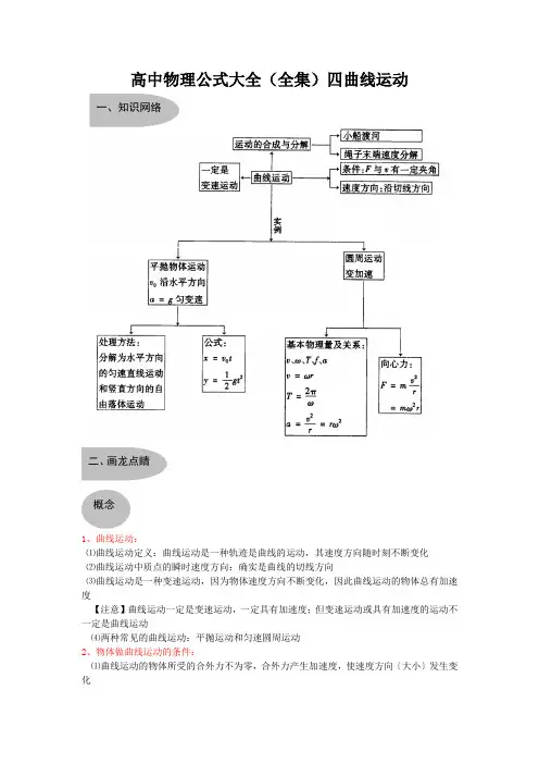 高中物理公式大全(全集)四曲线运动