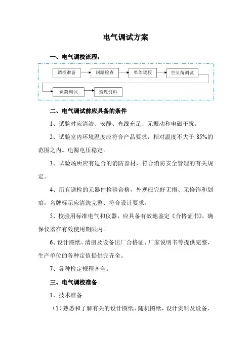电气调试方案