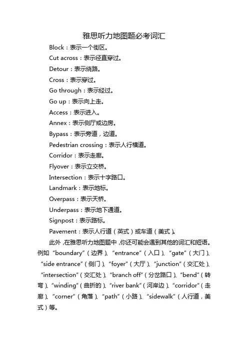 雅思听力地图题必考词汇