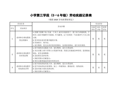 小学第三学段(5至6年级)劳动实践记录表