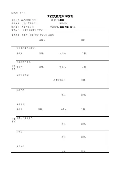 工程变更方案审核表-模板