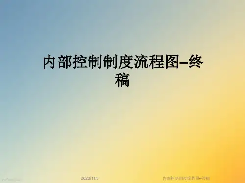 内部控制制度流程图–终稿