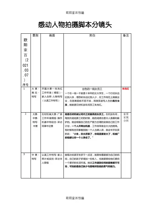 感动人物拍摄脚本之欧阳家百创编