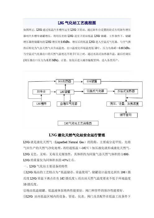 lng气化站工艺流程图.doc
