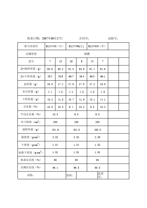 压实度表(环刀法)