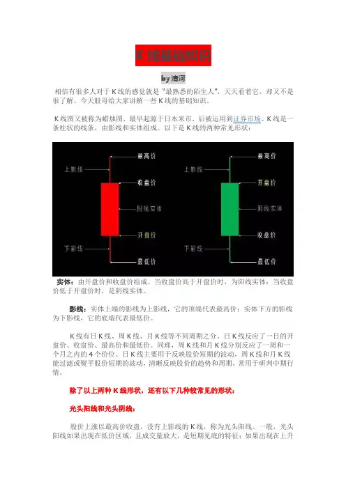 K线基础知识