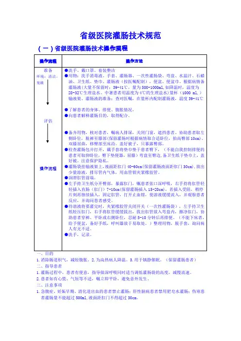 省级医院灌肠技术规范