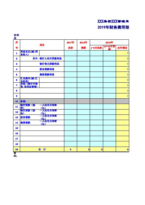 财务费用预算表模板