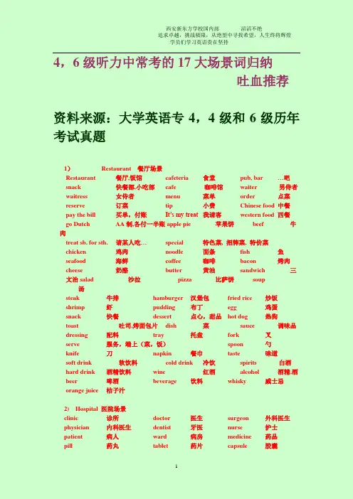 听力场景词汇