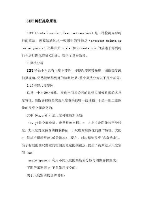 s i f t 算 法 原 理 解 析