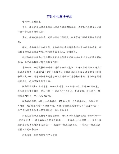 呼叫中心质检报表
