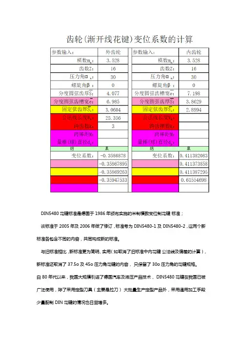 花键齿轮变位系数参照表【免费下载】