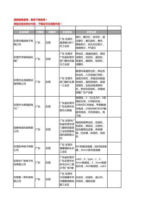 新版广东省东莞线对线工商企业公司商家名录名单联系方式大全97家
