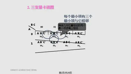数字电路卡诺图课件
