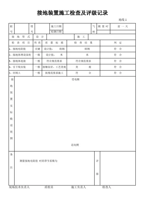 接地装置施工检查及评级记录(地线1)
