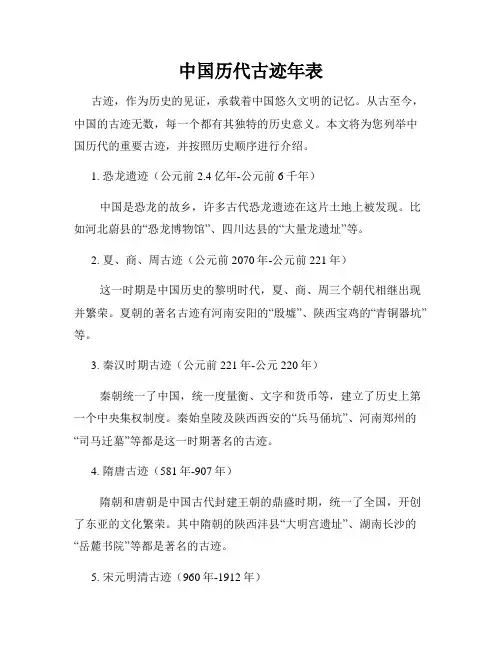 中国历代古迹年表