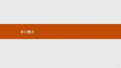 高二数学人教A版选修4-5课件：第四讲 用数学归纳法证明不等式 整合