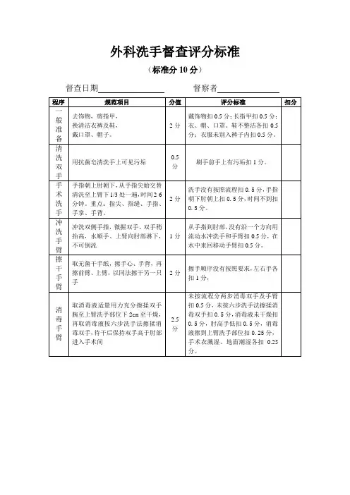 外科洗手评分标准