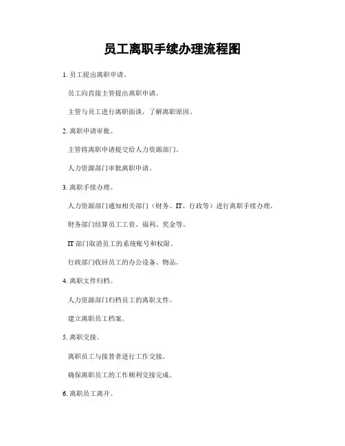 员工离职手续办理流程图