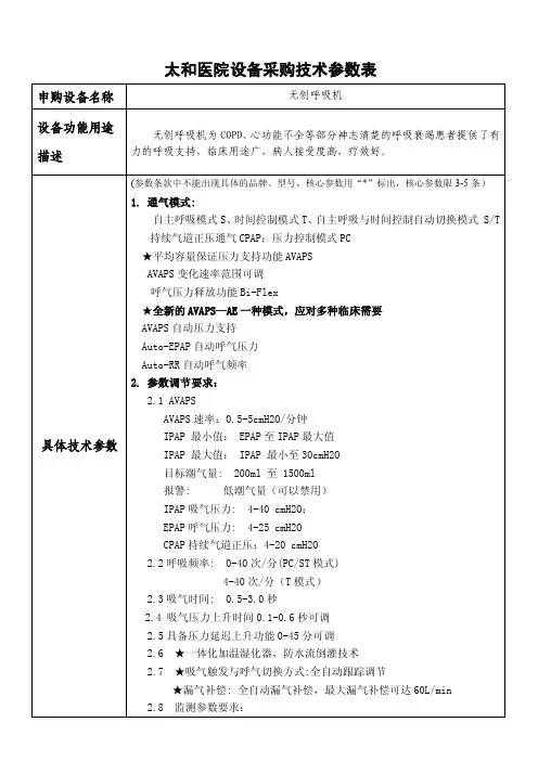 无创呼吸机招标采购技术参数