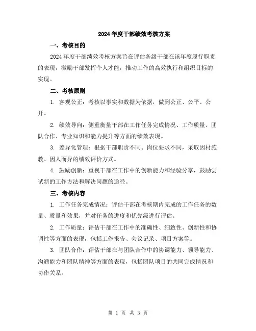 2024年度干部绩效考核方案