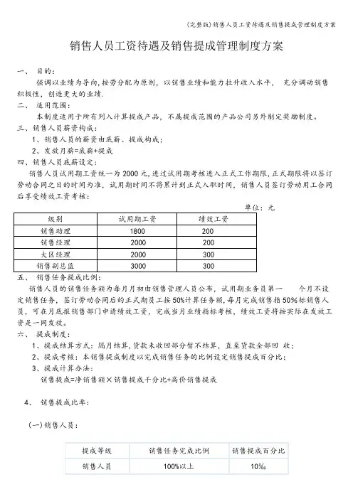 (完整版)销售人员工资待遇及销售提成管理制度方案