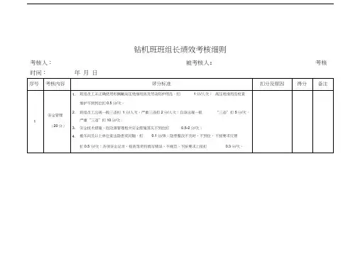 班班组长绩效考核细则