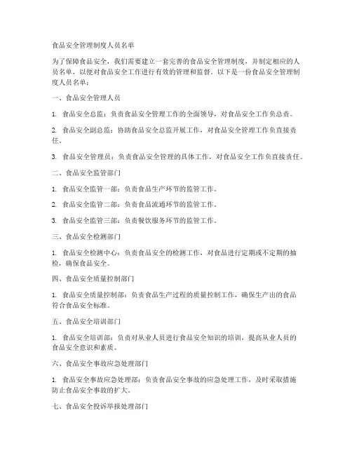 食品安全管理制度人员名单