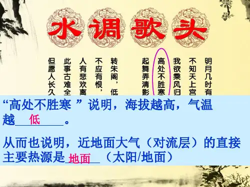 大气的受热过程及全球气候变化2017