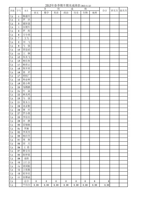 13春期末考试学生成绩册