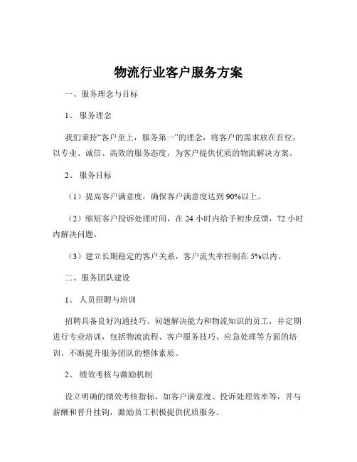 物流行业客户服务方案