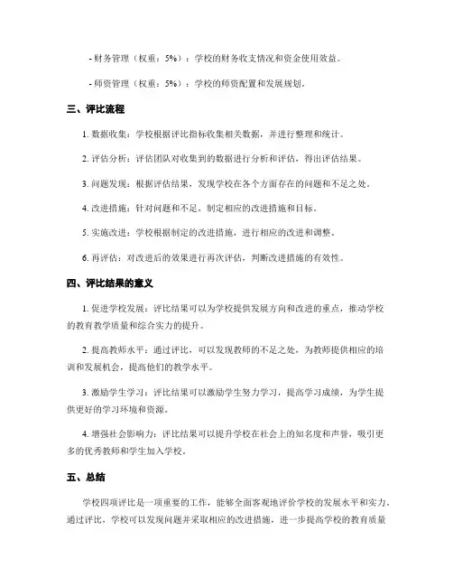 学校四项评比