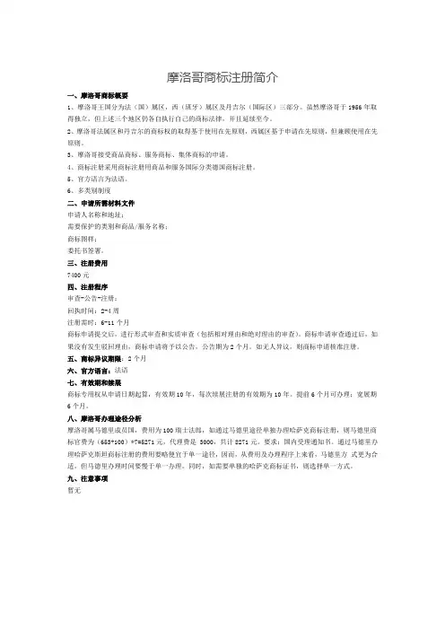 摩洛哥商标注册简介