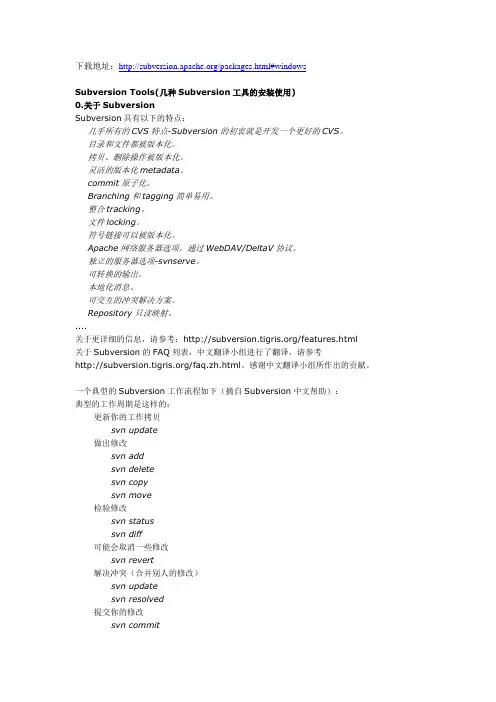 Subversion 安装部署