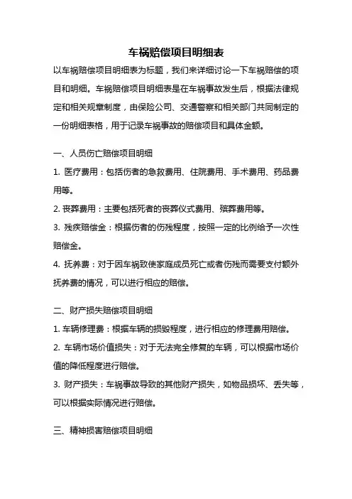 车祸赔偿项目明细表