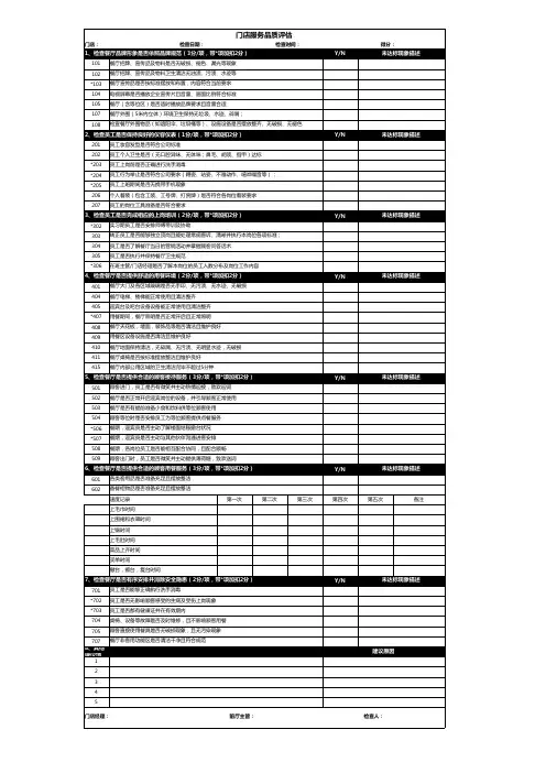 《门店服务质量评估表》
