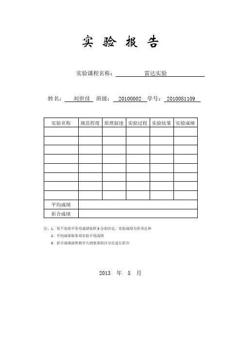 雷达实验