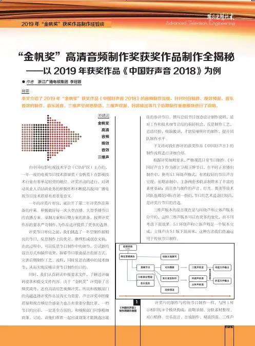 “金帆奖”高清音频制作奖获奖作品制作全揭秘——以2019年获奖作品《中国好声音2018》为例