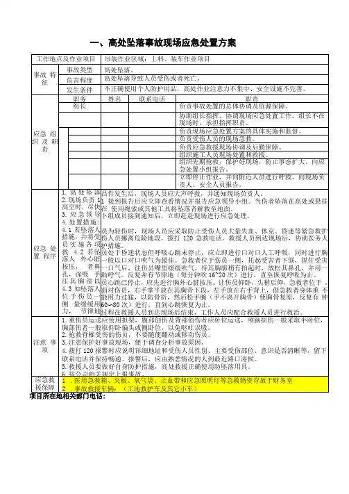 卡片式应急预案现场处置方案